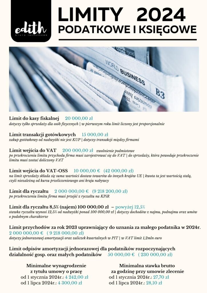 limity podatkowe i księgowe w 2024r. - biuro rachunkowe EDITH Wadowice, Tomice, Mucharz, Chocznia
